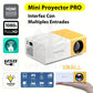 Mini Proyector PRO